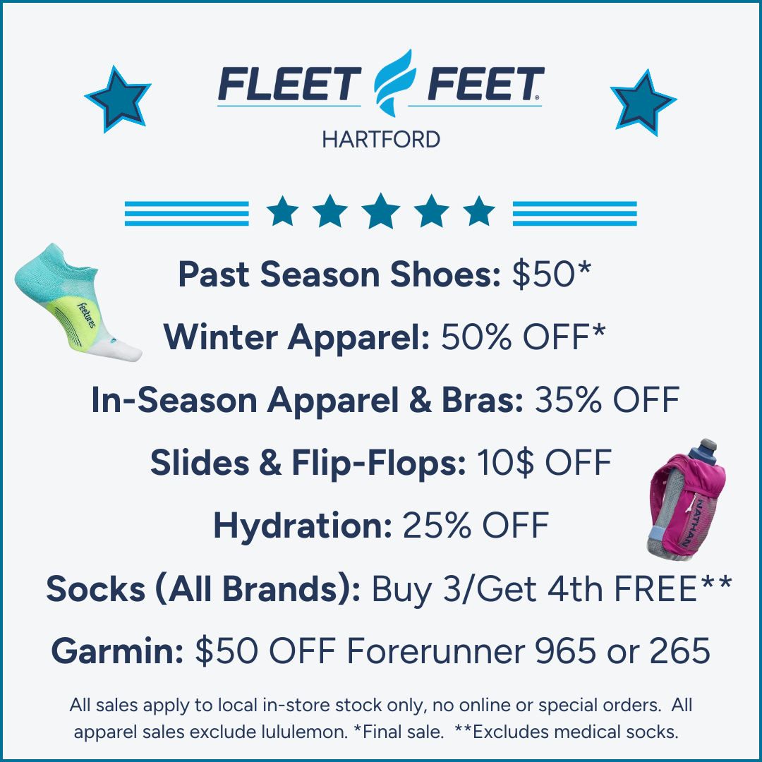 4th of July Weekend Sales