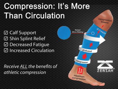 Pressure Point Calf Compression Sleeve For Back Pain Relief