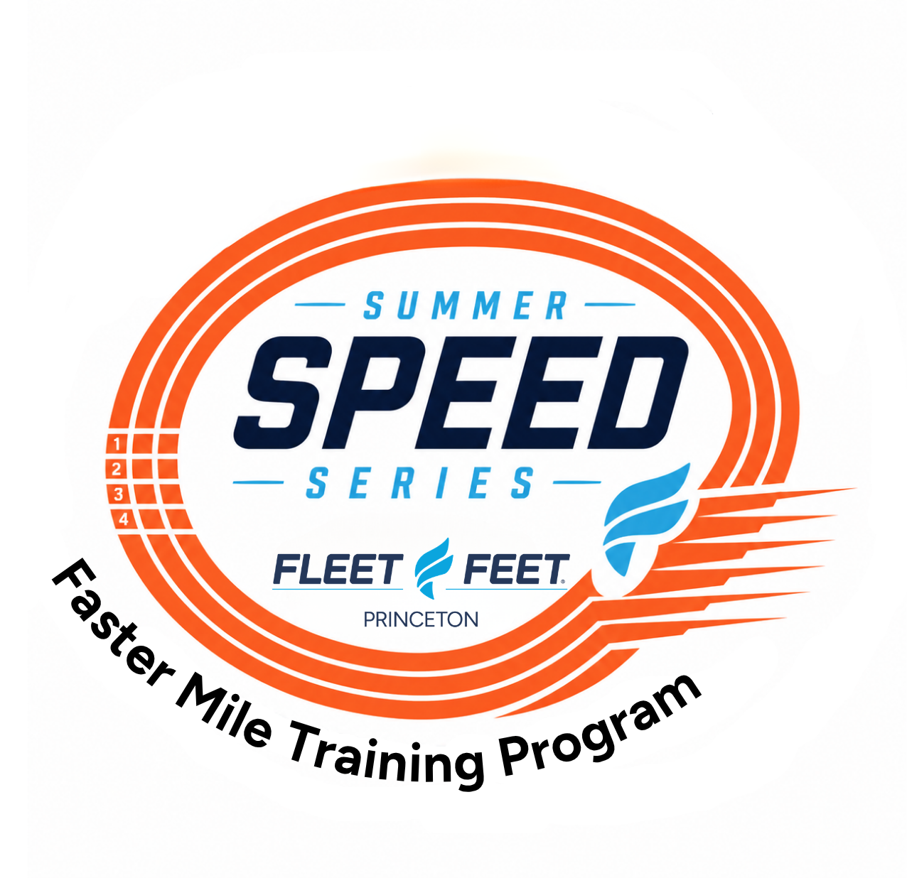 Summer Speed Series