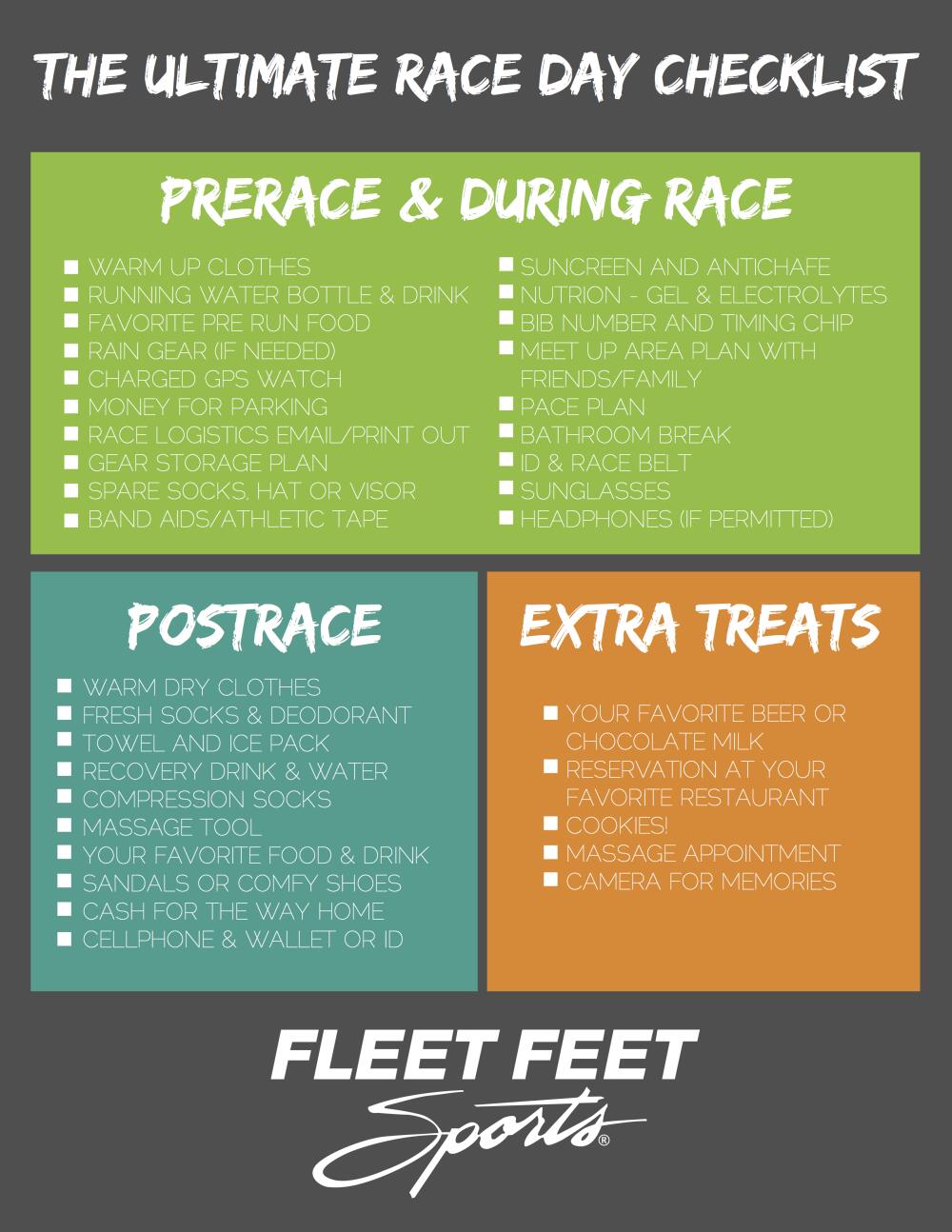 Your Race Day Checklist Fleet Feet Sports Cleveland