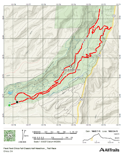 Race Maps - Fleet Feet Chico