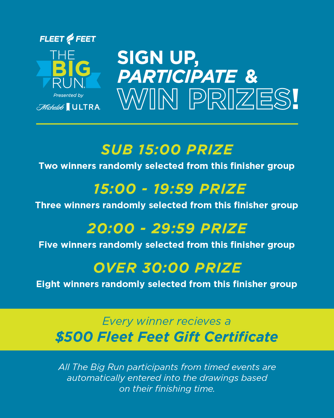 The Big Run 5k National Prizes - Fleet Feet Sports Murfreesboro