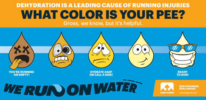 Hydration, why is it important? - Fleet Feet Mount Pleasant