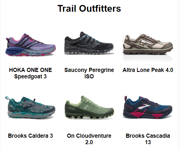 III. Factors to Consider When Choosing Trail and Road Running Shoes