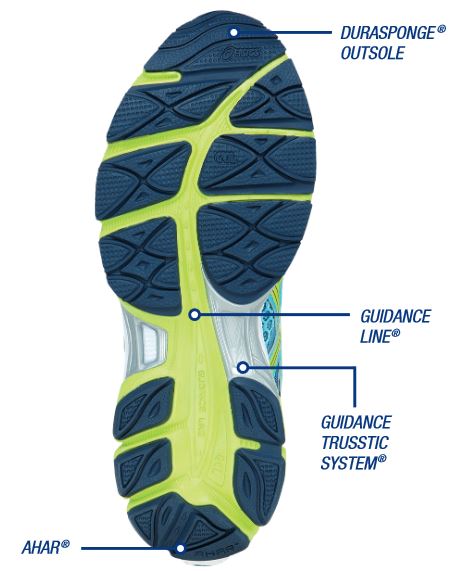 trusstic system