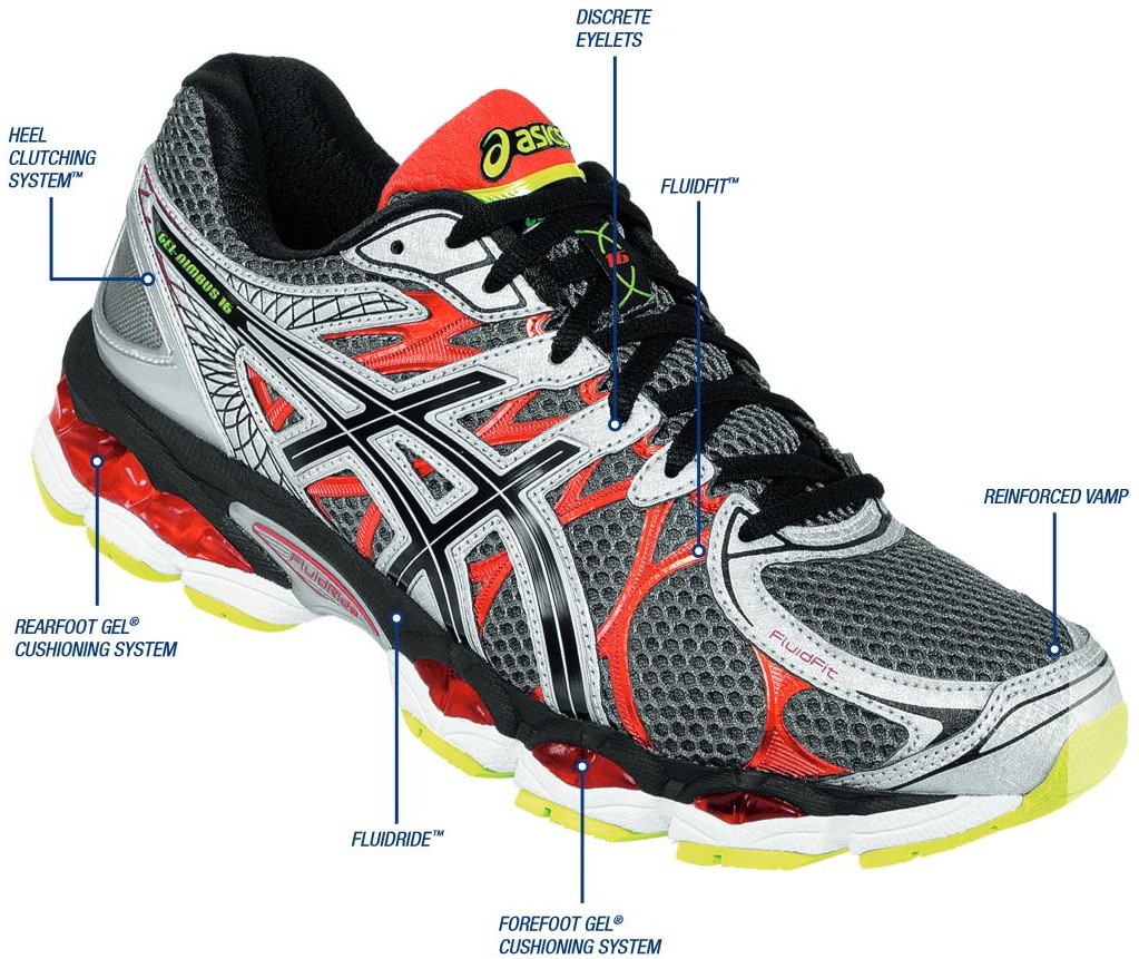 tenis asics fluidride