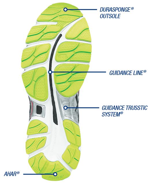 trusstic system