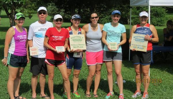 Westside Y Tri Race Recap Knoxville Tn