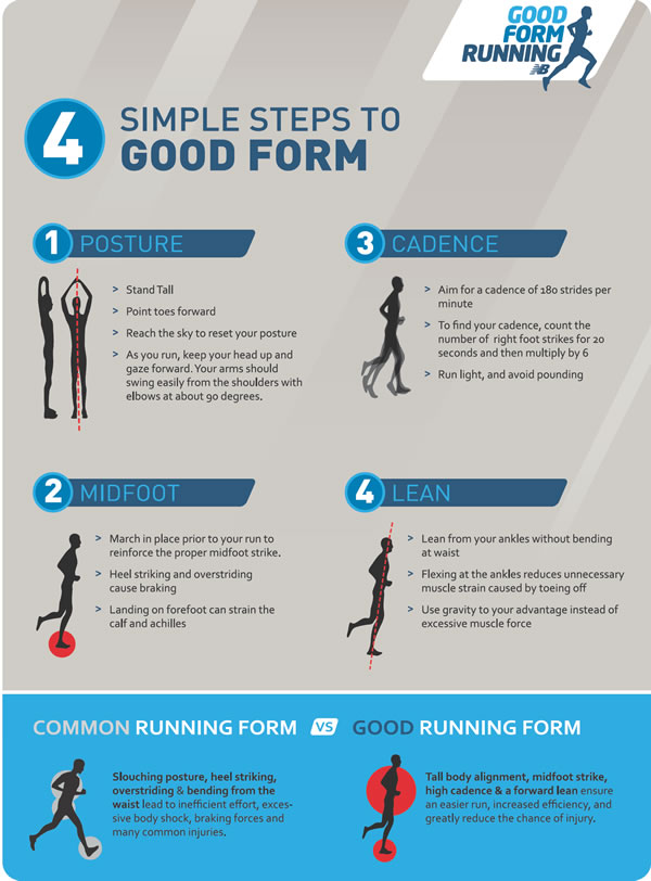 Trail-Running Tips: Form & Technique