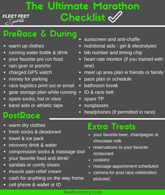 Race Day Checklist Fleet Feet Cincy