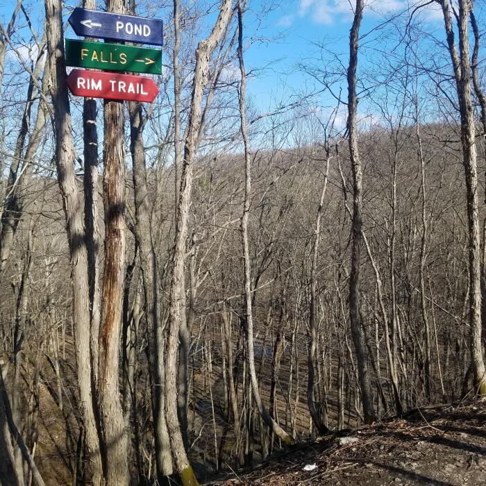 trail sign ffsyr