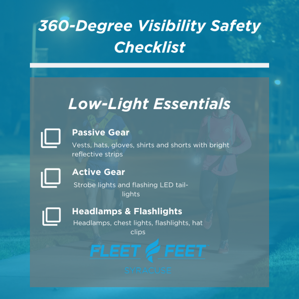 Visibility Checklist