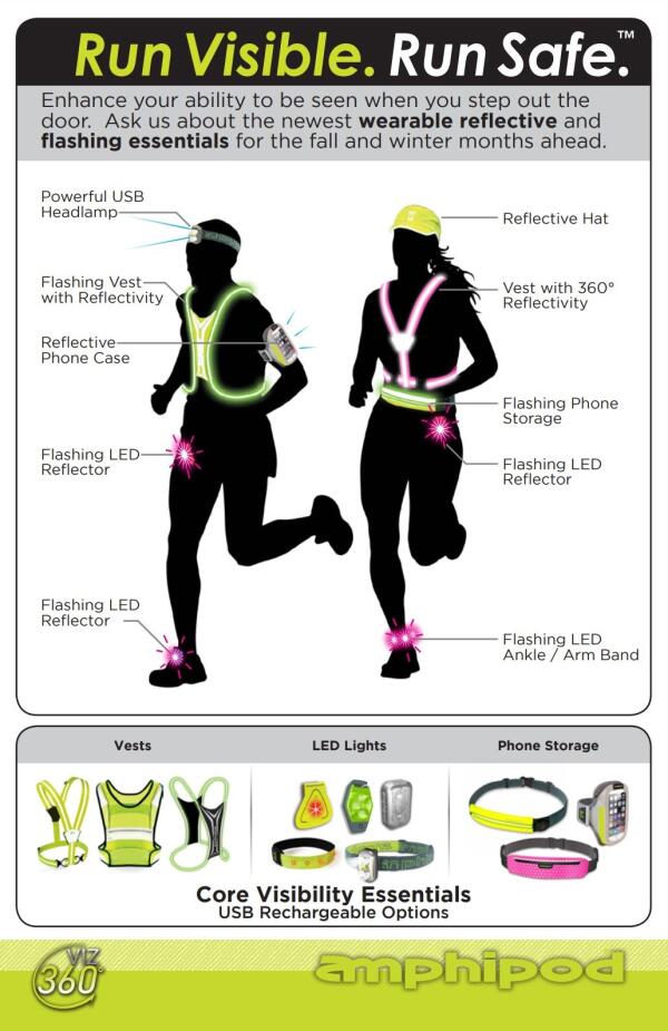 360-Degree Visibility Safety Checklist: Low Light Running