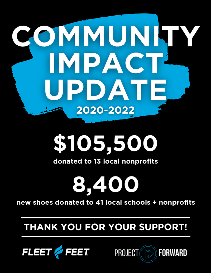 community impact graphic