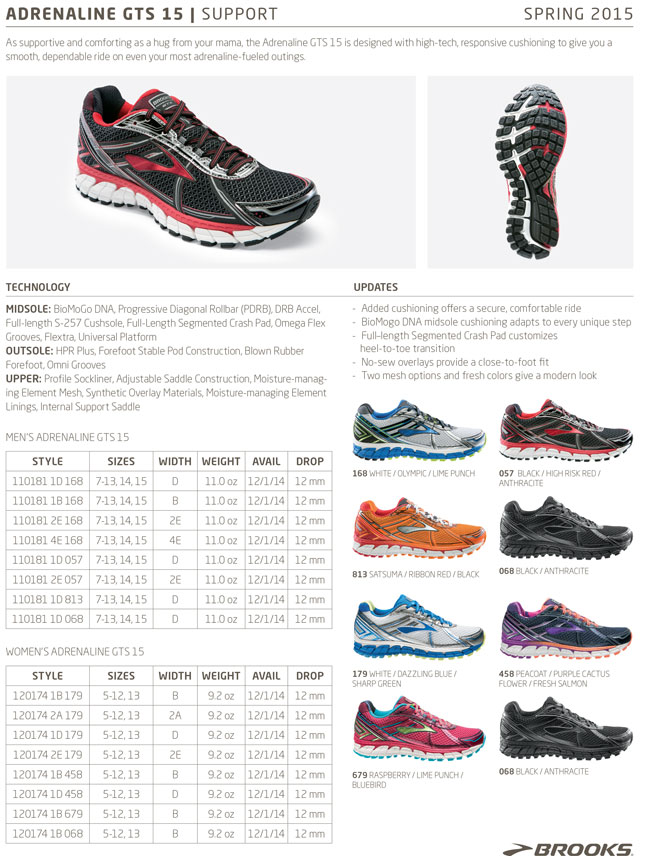 brooks gts 15 review