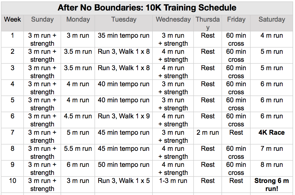 Weekly 10K training program - Chatelaine