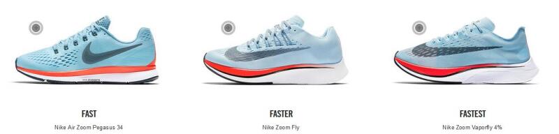4 zoom fly