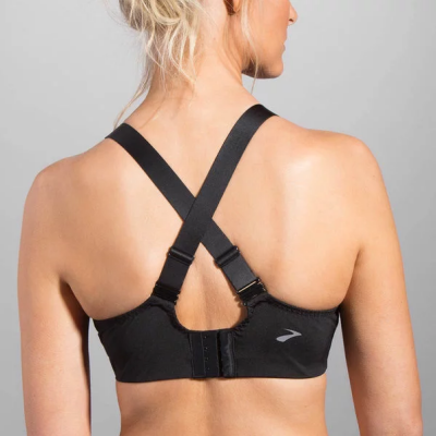 With Sports Bras, Follow the Rule of Three