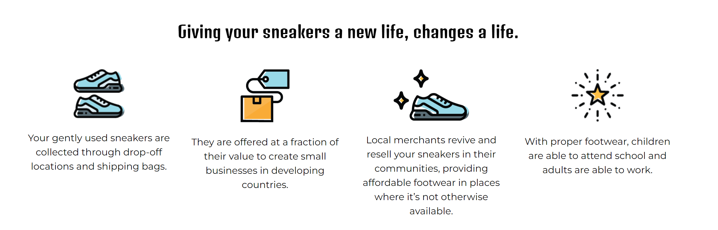 Fleet Feet Return Policy for Worn Shoes: Everything You Need to Know