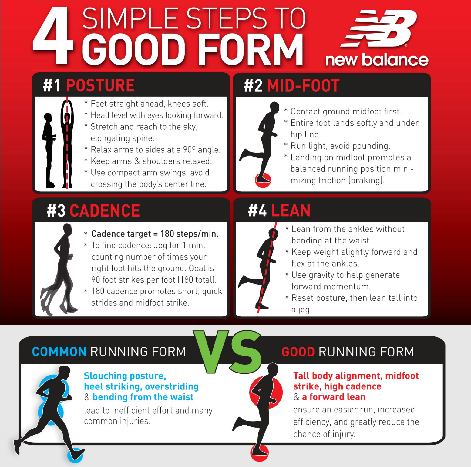 best posture for running