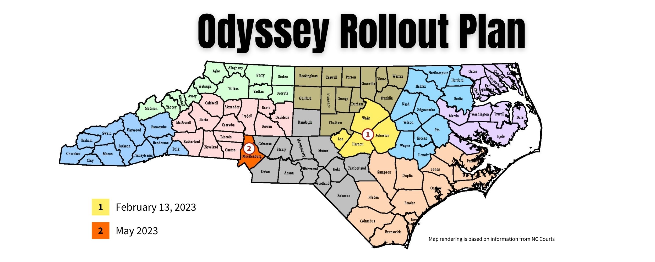 Odessy Rollout Plan Map