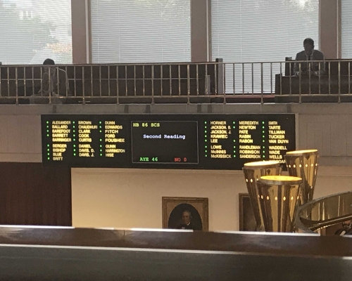 NCGA Second Reading