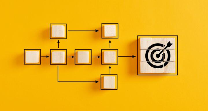 Wooden cubes representing work process management and target icon on yellow background