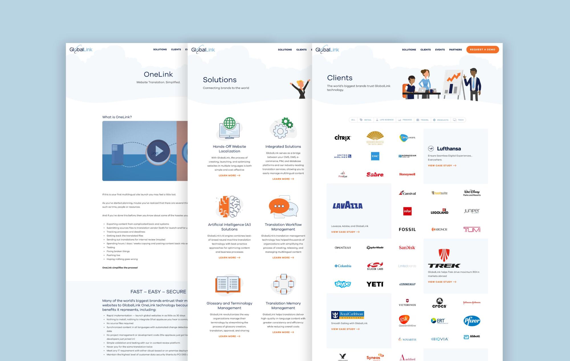 TransPerfect GlobalLink product features