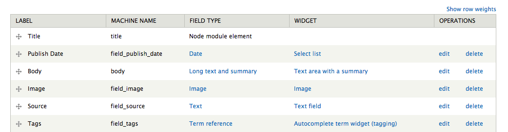 Field tag. Widget=forms.textarea. Drupal 10 DB structure.