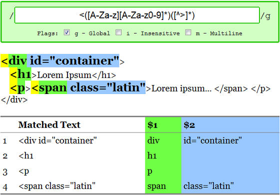 Online Regular Expression Tester