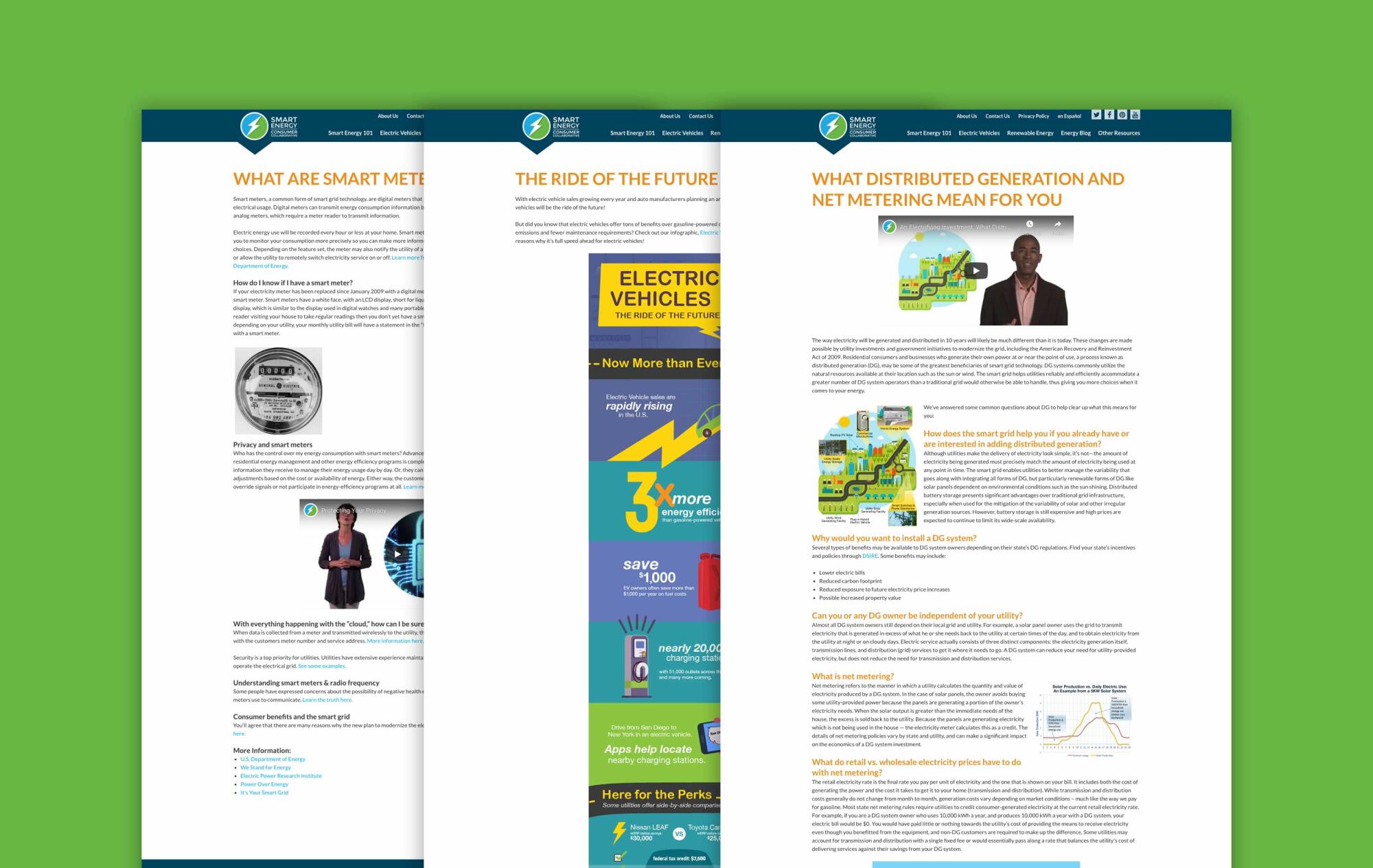 Smart Energy Consumer Collaborative