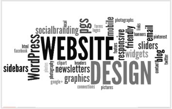 Website design word cloud
