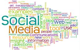 Social media word cloud