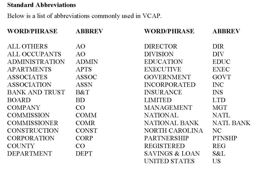 Standard abbreviations chart