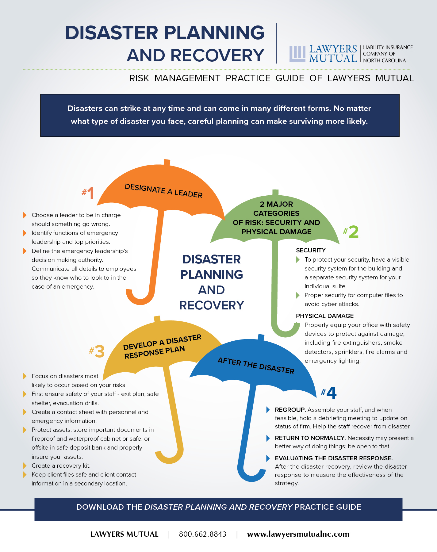 Infographic for disaster planning and recovery practice guide