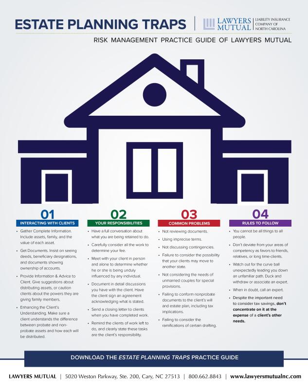 Estate Planning Traps Infographic Lawyers Mutual Insurance Company