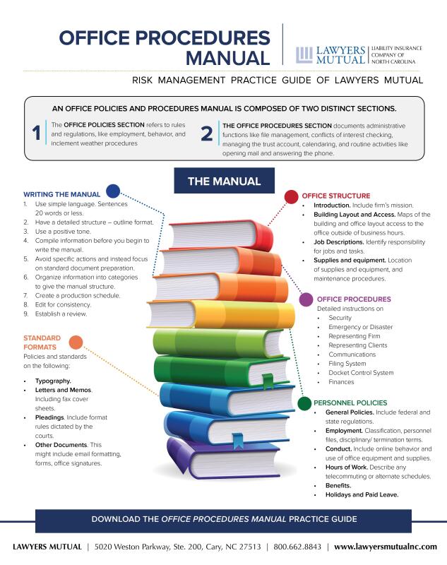 Infographic Officeprocedures Process S633x800 