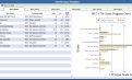 ResourceAce Dashboard Goal Progress