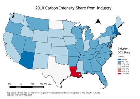 2010 Carbon Intensity from Industry