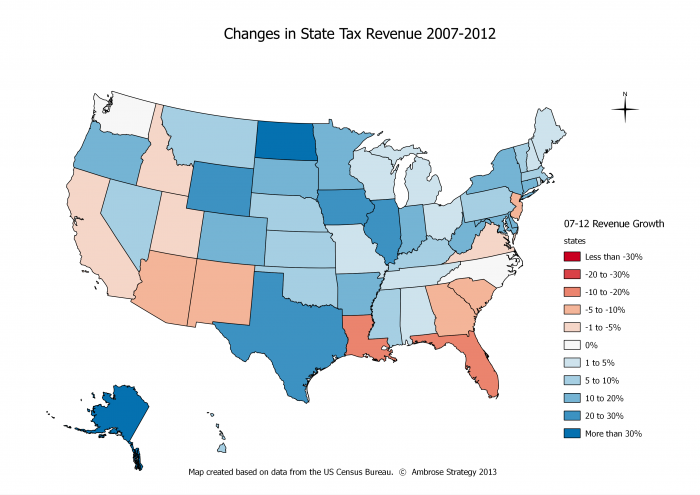 Changes in State Tax Revenue 2007-2012