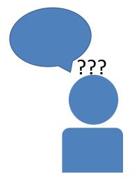 Icon of person asking a question
