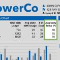 3 Helpful Tips for Understanding Your Energy Bills