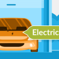 3 Things You Should Know About Electric Vehicles