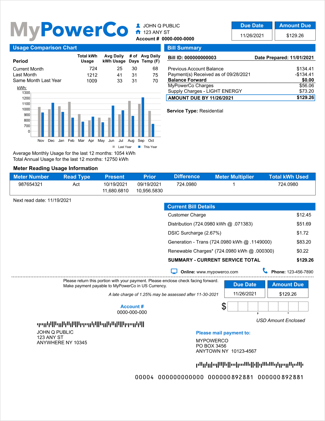 Front of a Sample Power Bill