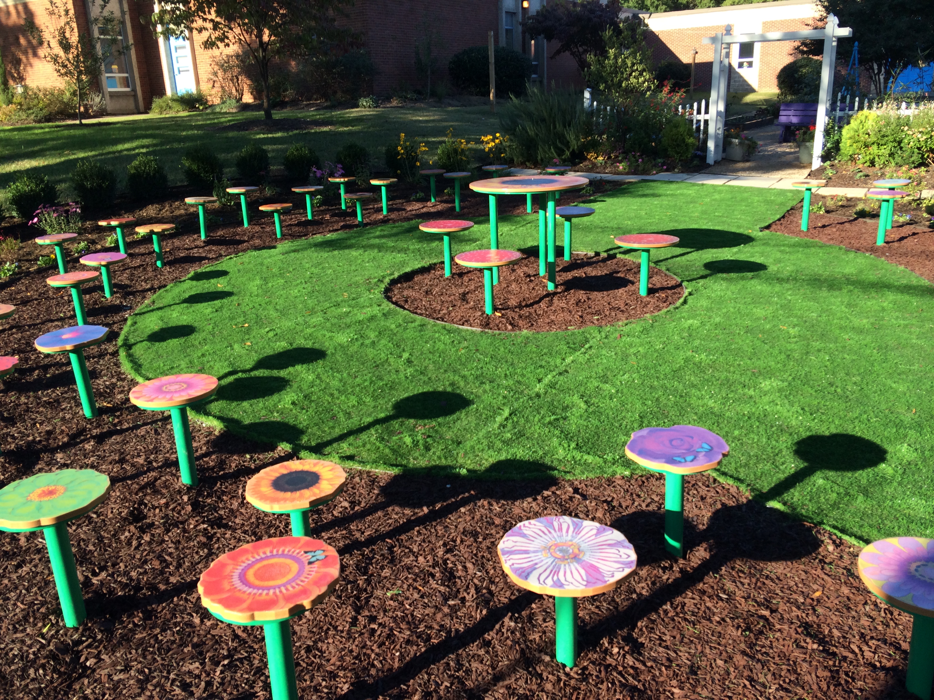 Chimborazo Elementary School's Teaching Garden