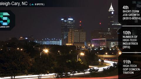 Raleigh cary nc large metro 05