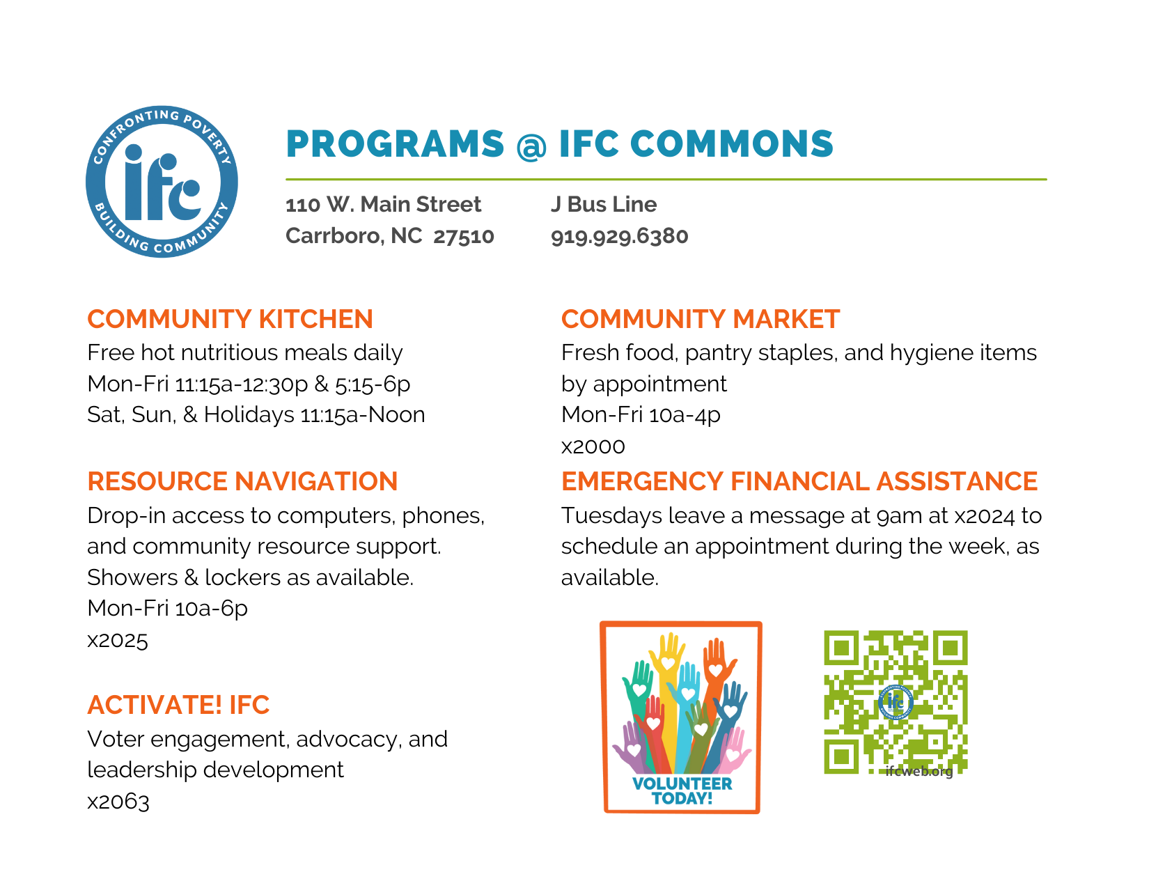 Community Market (Food Pantry) - Inter-Faith Council for Social Service